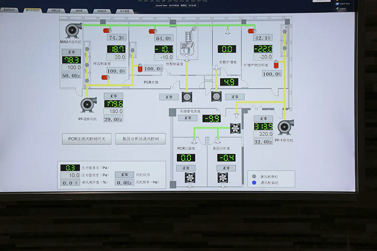 整体实验室通排风系统